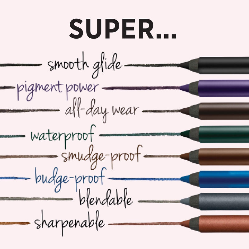 IT Cosmetics Superhero No-Tug Gel Eyeliner, Bold Blue - Dazzling Bright Blue - Waterproof, Blendable Formula - Sharpenable Pencil - 0.042 oz It Cosmetics