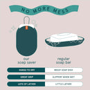 Cleanlogic Men Exfoliating Soap Saver, Sport Exfoliator Scrubber Pouch, Ideal for Post-Workout Cleanse, Daily Skincare Tool for Smooth Clean Skin, 3 Count Value Pack Infinity Warehouse