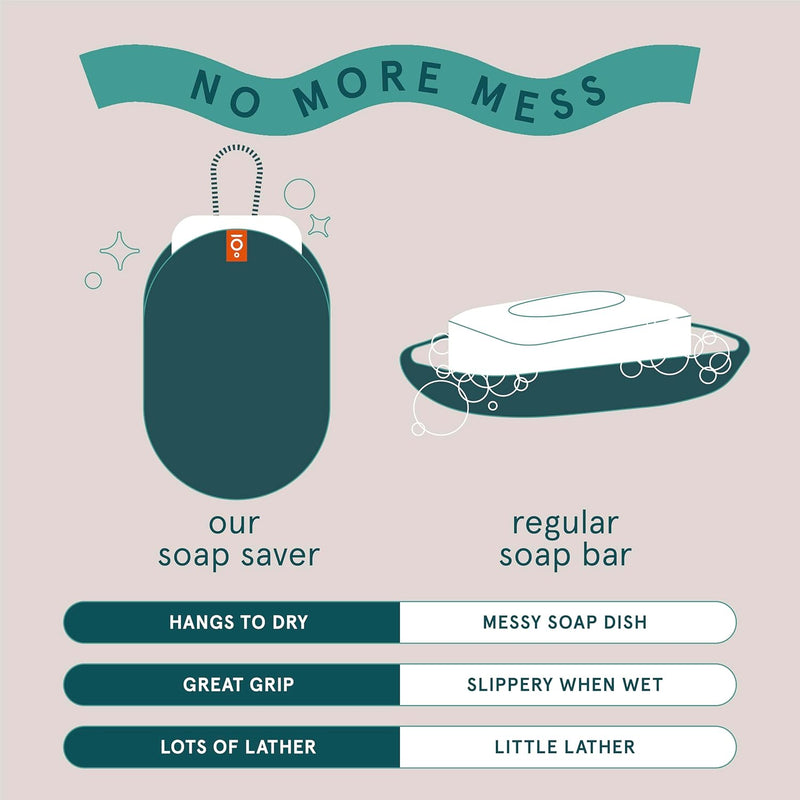 Cleanlogic Men Exfoliating Soap Saver, Sport Exfoliator Scrubber Pouch, Ideal for Post-Workout Cleanse, Daily Skincare Tool for Smooth Clean Skin, 3 Count Value Pack Infinity Warehouse