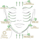Radiant Harmony Jade Roller & Gua Sha - Jade Gua Sha Massage Tool as Face Massager - Jade Roller for Face as Skin Care Tools - Easy to Use Gua Sha Facial Tools - Arrives in a luxury box with guide (Jade Roller & Gua Sha) RADIANT HARMONY