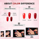 ASKITO Gel Nail Polish Set Nude Light Pink Brown Gel Polish Kit Soak Off UV LED Gel Polish Set Nail Art Gel Manicure Kit, 0.24 Fl Oz ASKITO Store