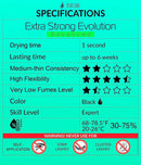 STACY LASH Extra Strong Evolution Advanced Eyelash Extension Glue (0.17fl.oz/5ml)/ 1Sec Dry /6Weeks Retention/Black Adhesive/Lash Tech Supplies Infinity Warehouse