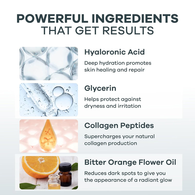 Seranova - Micro Infusion for Skin Care – with Collagen Peptides & Hyaluronic Acid, Face Serum and Stamp 0.05mm - 3 Month Supply Infinity Warehouse