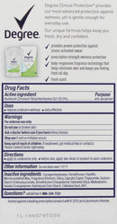 Degree Women Clinical Antiperspirant Deodorant Cream, Stress Control, 1.7 Ounce (Pack of 12) DEGREE