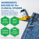GLP1 Elevate™ - GLP-1 Booster Supplement | Curb Cravings & Support Metabolic Health | Increase Natural Production with Clinically Studied Ingredients | 90 Servings Infinity Warehouse