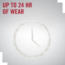 Rimmel Scandaleyes Shadow Stick, Witness White, 0.11 Fl Oz (Pack of 1) Rimmel