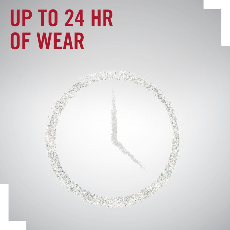 Rimmel Scandaleyes Shadow Stick, Witness White, 0.11 Fl Oz (Pack of 1) Rimmel