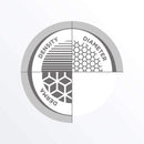 Nioxin System 3 Cleanser Shampoo, Color Treated Hair with Light Thinning, 10.1 oz Nioxin