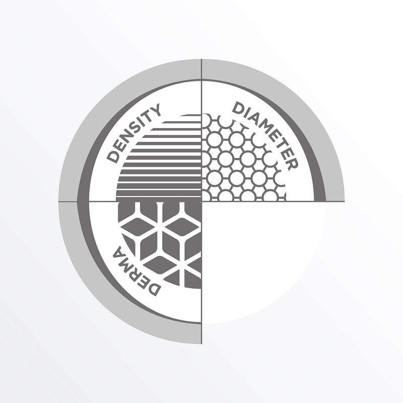 Nioxin System 3 Cleanser Shampoo, Color Treated Hair with Light Thinning, 10.1 oz Nioxin