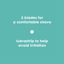 joy Razors for Women, 1 Handle, 4 Razor Blade Refills, Teal, Lubrastrip to Help Avoid Skin Irritation JOY