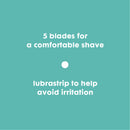joy Razors for Women, 1 Handle, 4 Razor Blade Refills, Teal, Lubrastrip to Help Avoid Skin Irritation JOY