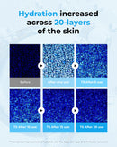 BOM Hyaluronic Acid Moisturizing Serum 1.69 fl oz, Lightweight Vegan Facial Serum with Moisture Capsules and Vitamins, Deep 20 Layer Hydration, Face Plumping, Hypoallergenic, Dry Skin Korean Skincare Infinity Warehouse