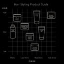 Brickell Men's Styling Hair Powder For Men, Creates Volume, Non-Greasy Texturizing Powder, With Rosehip, Rice Bran Oil, and Arrow Root Powder, 18g, Fragrance-Free Infinity Warehouse
