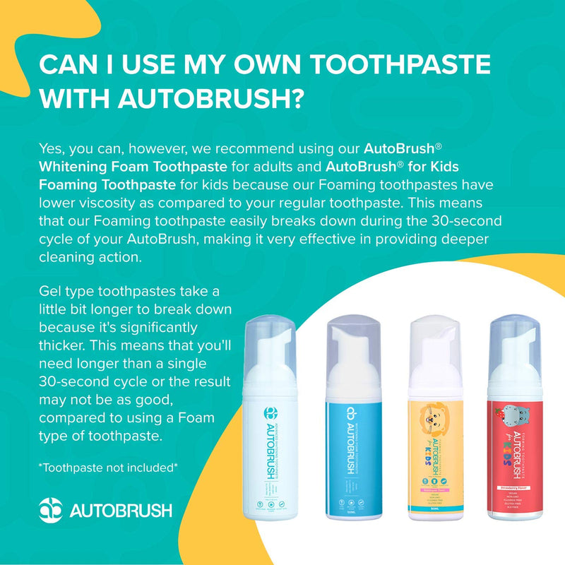 AutoBrush Original Mint Foaming Toothpaste - Travel Friendly, Anti-cavity (Three Pack) AutoBrush