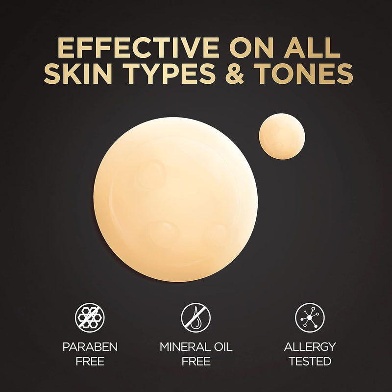 L'Oreal Paris Age Perfect Anti-Aging Midnight Face Serum, Reduce Wrinkles 1oz + Eye Cream Sample Infinity Warehouse