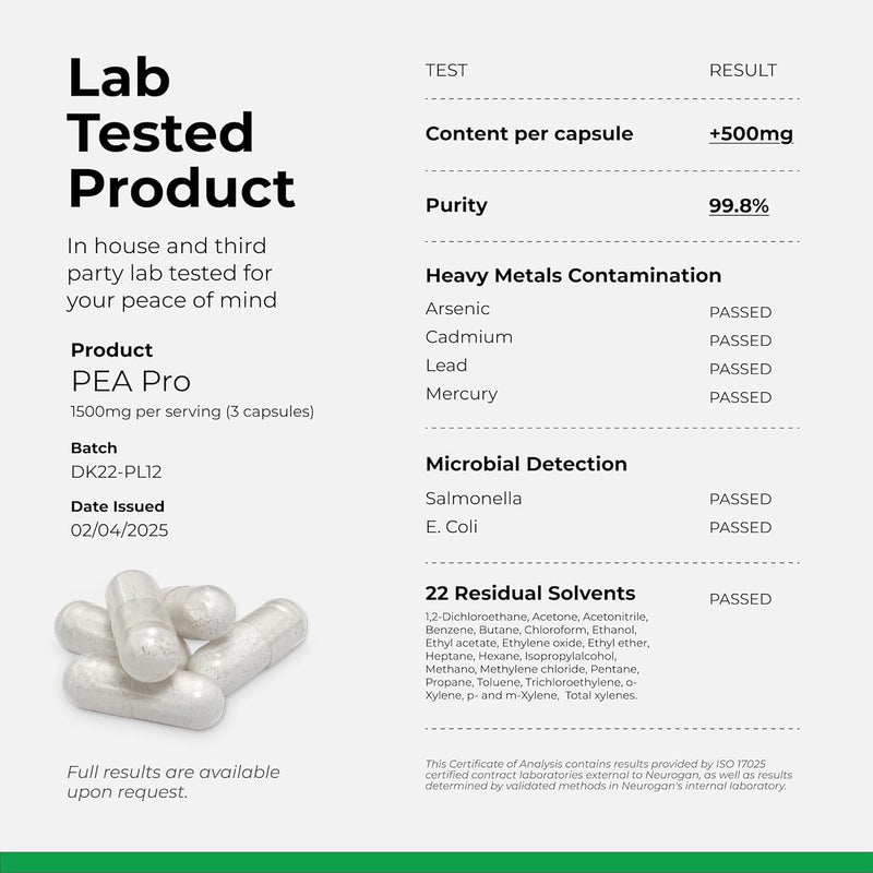 Ultra Micronized Palmitoylethanolamide (Pea) Supplement - 1500 MG Per Serving - Highly Purified & Bioavailable - 90 Capsules - Natural Support for Men and Women Infinity Warehouse