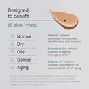OneSkin FACE SPF OS-01 Peptide Broad Spectrum SPF 30+ Mineral Sunscreen- Scientifically Proven to Protect Skin from UV Aging, Includes Potent Antioxidants, For All Skin Types Including Sensitive Skin Infinity Warehouse