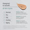 OneSkin FACE SPF OS-01 Peptide Broad Spectrum SPF 30+ Mineral Sunscreen- Scientifically Proven to Protect Skin from UV Aging, Includes Potent Antioxidants, For All Skin Types Including Sensitive Skin Infinity Warehouse