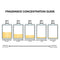 Valentino Born in Roma Uomo Green Stravaganza Christmas edition 2-pcs gift set (Eau de Toilette 1.7 fl oz + Eau de Toilette 0.5 fl oz) Infinity Warehouse