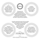 Armaf Club De Nuit Milestone EDP Spray Unisex 3.6 oz ARMAF