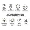 Peace Out Acne Dots - Acne Healing Dots - w/Salicylic Acid, Vitamin A & Aloe Vera (Set of 40 Dots) PEACE OUT
