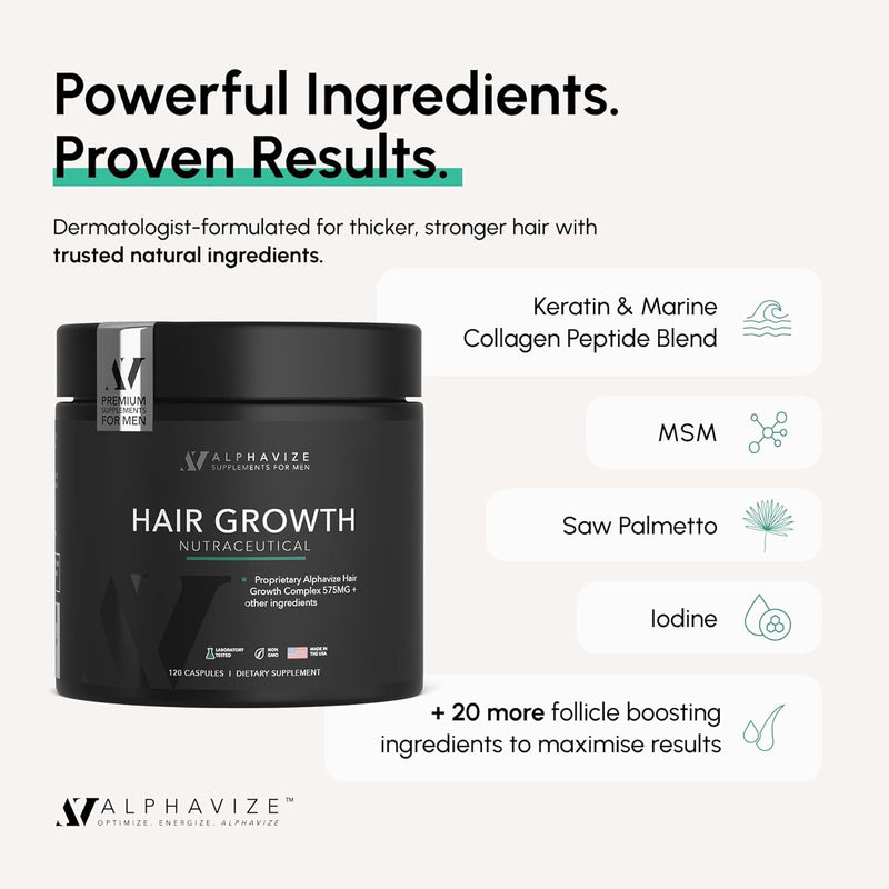 DHT Blocker Hair Growth Peptide Supplement for Men - 28 Ingredient Dermatologist Recommended Formula with Saw Palmetto, Supports Thicker Hair, Stops Hair Loss, 120 Capsules Infinity Warehouse