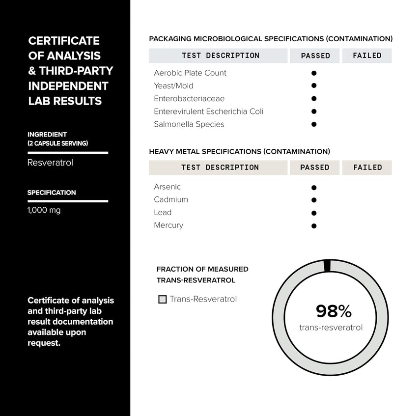 Ultra High Potency Third-Party Tested Trans Resveratrol 1000mg - 98% Pure, Highly Purified and Bioavailable - Resveratrol Polygonum Root Extract - 60 Capsules Infinity Warehouse