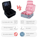 Travel Makeup Bag Large Cosmetic Bag Makeup Case Organizer for Women and Girls (Sky Blue) Narwey