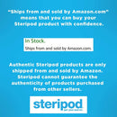 Steripod Clip-On Toothbrush Protector, Clear Blue and Clear Green, 2 Count Steripod