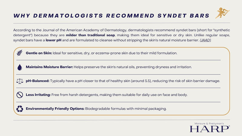 HARP pH-Balanced (5.0-6.0) Body Wash Bar. 100% Syndet. Protects Moisture Barrier For Sensitive, Dry or Irritated skin. + Shea Butter/Borage Oil. Non-Comedogenic. FRAGRANCE FREE Infinity Warehouse