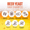 CRAZY SKIN Beers Shampoo - BIOTIN shampoo for hair loss, Rich with Beer Yeast for Hair Regrowth and Thickening, thinning hair, Sulfate free,10.15 fl oz(300g) X 2 Bottles CRAZY SKIN