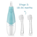 Papablic BabyHandy Sonic Electric Replacement Brush Heads (18-36 Months), 2 Count Papablic