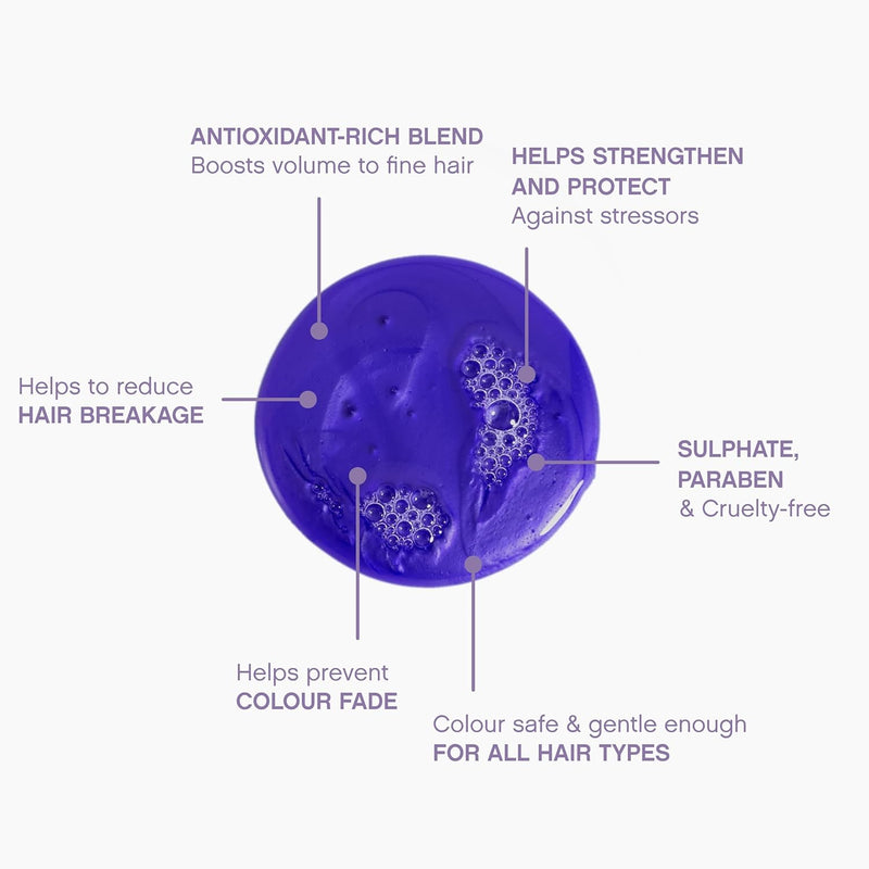 KEVIN.MURPHY BLONDE.ANGEL.WASH - Blonde Shampoo - Purple Shampoo for Blonde & Grey Hair - Colour Enhancement Hair Care - Colour Safe - Paraben & Sulphate Free - 1000 mL / 33.8 fl oz Infinity Warehouse