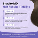 Shapiro MD Hair Growth Experts Leave-In Daily Foam, DHT Fighting Vegan Formula for Thinning Hair Developed by Dermatologists, Experience Healthier, Fuller & Thicker Looking Hair, 1 Month Supply Infinity Warehouse