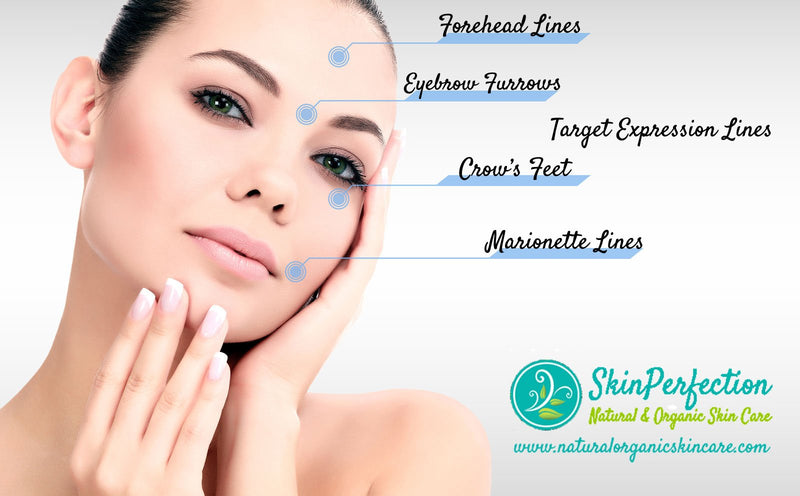 Argireline Peptide Solution Acetyl Hexapeptide 8 DIY Anti-Aging Serum Booster Wrinkle Reducing Relaxing Peptide Expression Line Skin Perfection Skin Perfection