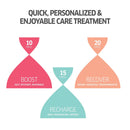 Wella Professionals Infinity Warehouse