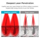 Capillus SPECTRUM Red Light Therapy Cap, Red Light Hat, 312 Laser Hair Growth Cap, Red Light Cap For Hair Regrowth, Near Infrared Red Light Therapy For Hair Growth, LLLT +Bluetooth Battery Infinity Warehouse