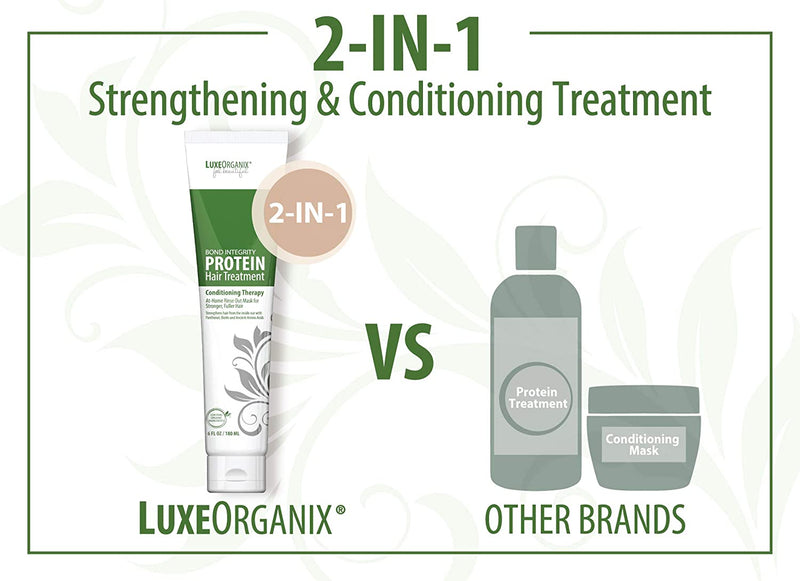 Protein Hair Treatment for Dry Damaged Hair: Moisturizing Hair Mask for Thicker Fuller Looking Hair - Deep Conditioner for Curly Hair Leaves Hair Light and Bouncy. Keratin and Color Safe. LuxeOrganix LuxeOrganix
