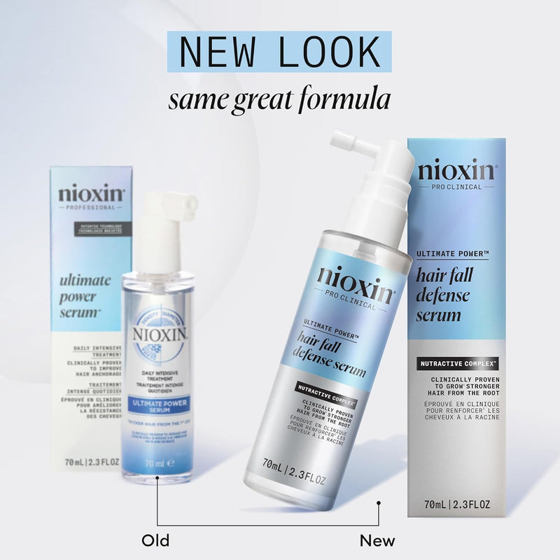 Nioxin Hair Fall Defense Intensive Daily Leave-In Hair Treatment | With Niacinamide, Caffeine, Lauric Acid, and Sandalore | For Thicker, Stronger Hair | 2.3 Fl Oz. Infinity Warehouse