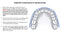 Tecnidentusa Clip-On Comfort Lip Shield/Mouth Protector Guard for Braces Dental Wax Alternative TecnidentUSA Affordable Quality Orthodontics Suppliers