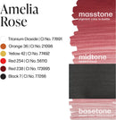 Perma Blend Luxe - Rose Lip Set - 3 Count (0.5 oz Each) Infinity Warehouse