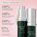RéVive Advanced Perioral Lip Serum - Anti Aging Perioral Lip Treatment to Reduce Lip Area Lines & Wrinkles -Helps Restore Lip Contour & Visible Fullness(0.5 fl oz) Infinity Warehouse