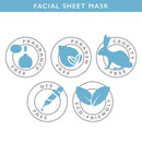 Wrinkles Schminkles Facial Sheet Mask Infused with Collagen, Peptides, Vitamin B3 & Hyaluronic Acid - Anti Aging Biocellulose Mask Wrinkles Schminkles