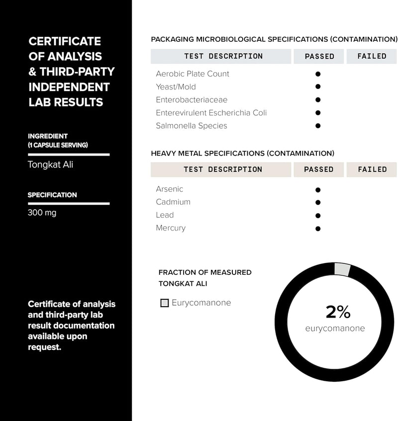 Tongkat Ali Fadogia Agrestis - Ultra High Potency 200:1 Tongkat Ali & 30:1 Fadogia Agrestis - 2% Eurycomanone -Third-Party Lab Tested - 120 Capsules Infinity Warehouse