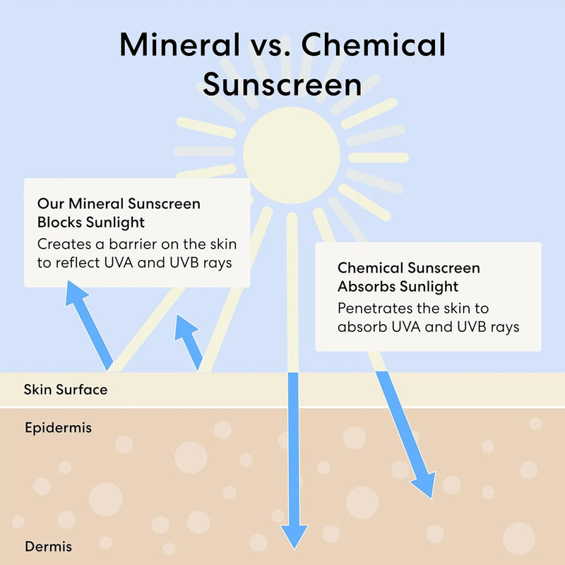 bareMinerals Complexion Rescue Tinted Moisturizer for Face with SPF 30 + Hyaluronic Acid, Hydrating Tinted Mineral Sunscreen for Face, Skin Tint, Vegan - Infinity Warehouse