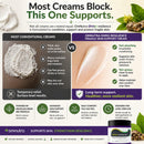 DMSO Skin Resilience Cream - 4oz Friction Pressure Prone Support Fragile Skin Barrier Cream for Bed Sore Cream Fast Healing Defense with Brazilian Green Bee Propolis MSM Ionic Magnesium Infinity Warehouse
