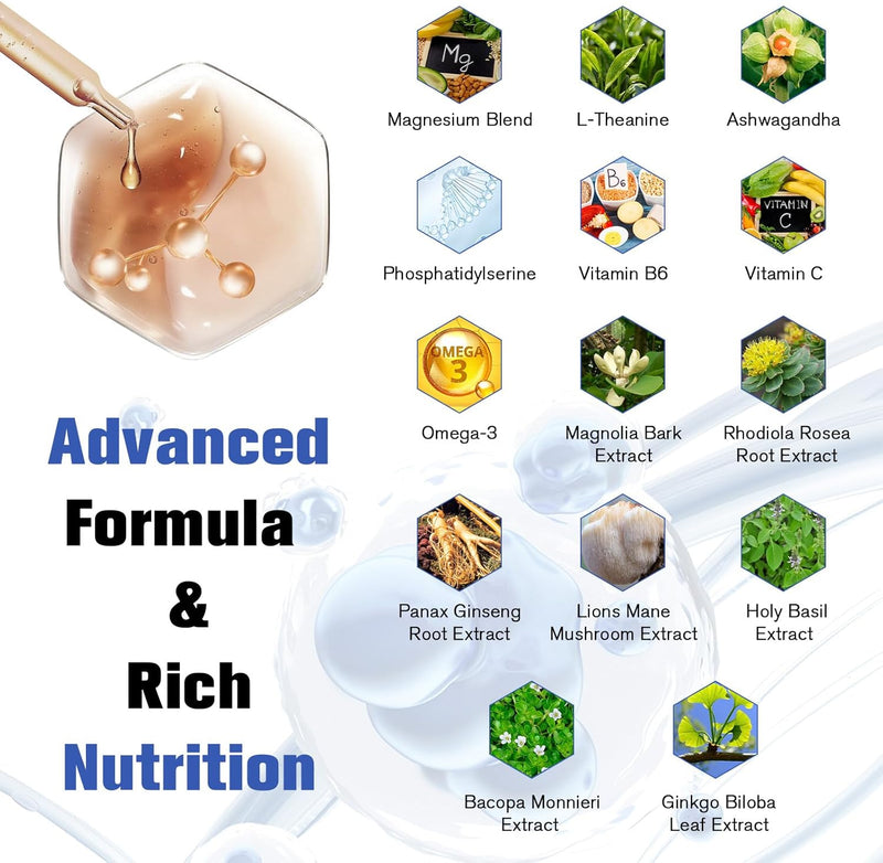 cortisol Supplement Liquid Drops Hormone Balance for Women Men with Magnesium Complex,Ashwagandha,Rhodiola Rosea,L Theanine,Phosphatidylserine Supplements Mood, Focus, Sleep Support 2 FL.OZ Infinity Warehouse