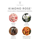 Thymes Petite Body Lotion - 2.5 Fl Oz - Kimono Rose Thymes