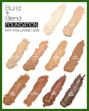 Palladio BUILD & BLEND Foundation Stick, Medium Coverage Buildable Contour Stick for Face, Ultra Blendable Creamy Formula for a Natural Shine Free Finish, Professional Makeup for Perfect Look, 0.25 Ounce (Natural Ivory) Palladio