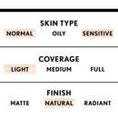 COVERGIRL Smoothers Hydrating Makeup Foundation, Natural Ivory, 1 Fl Oz, 1 Pack ,Hydrating Foundation, Cruelty Free Foundation, Liquid Foundation, Cream Foundation, Moisturizing Foundation COVERGIRL